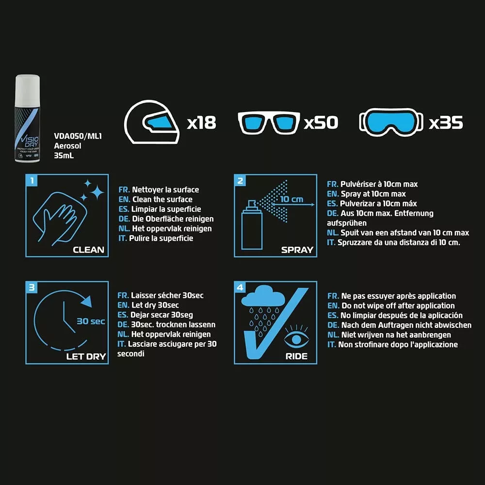 visiodry_anti_rain_4.jpg VISIODRY Anti-regenspray voor vizier